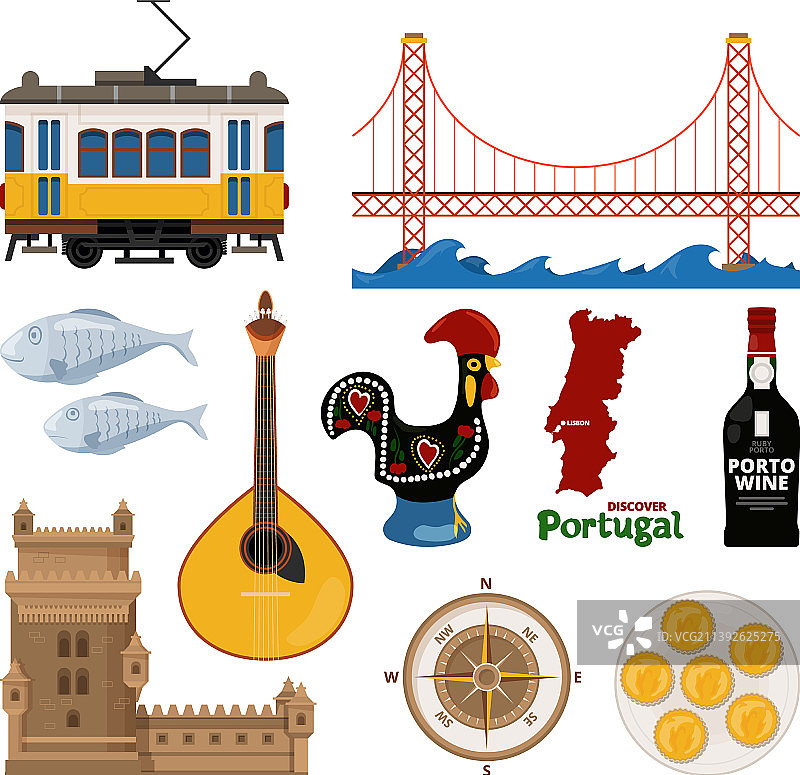 扁平风格的葡萄牙图标集图片素材