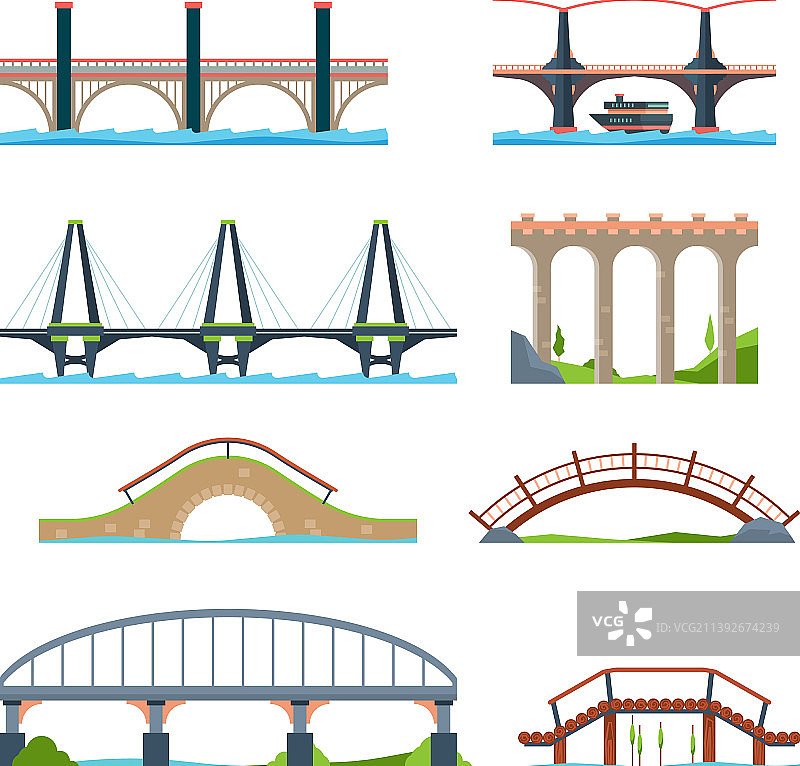 扁平风格的城市建筑桥梁图片素材