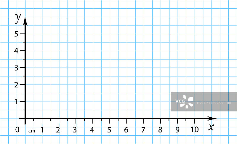 图表上的三角坐标系图片素材