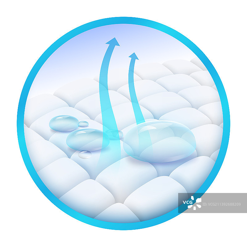 吸水材料上的水滴图片素材