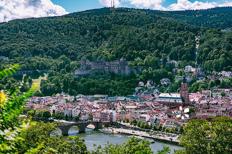 俯瞰德国海德堡，美丽的老城与内卡河风光图片素材