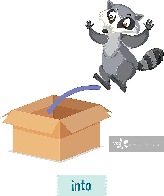 儿童英语方位介词图片素材