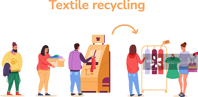 人们回收旧衣服图片素材