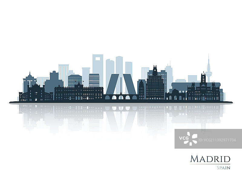 带倒影的马德里天际线轮廓图片素材