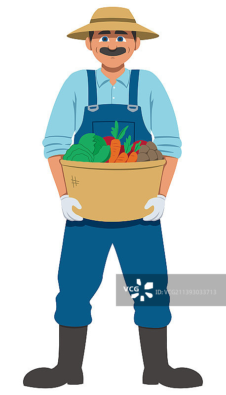 农民手持篮子图片素材