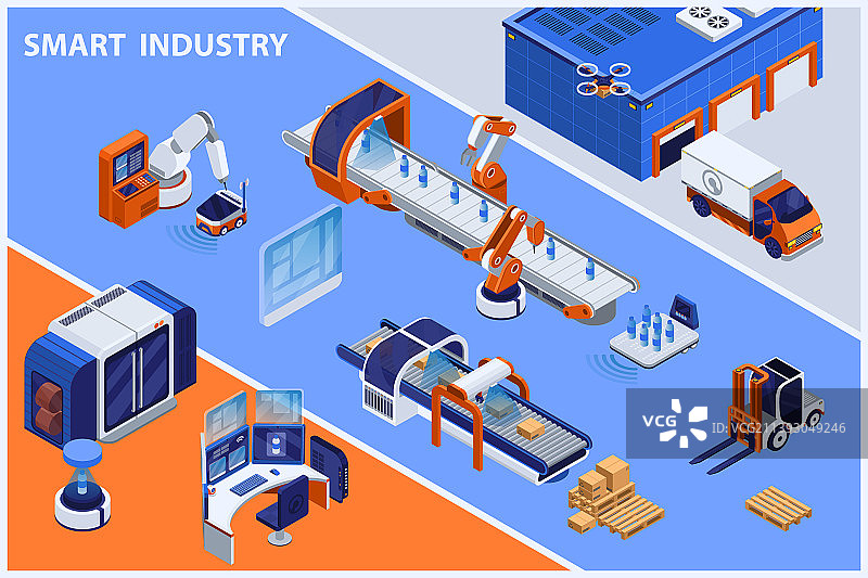 智能产业2.5D背景图片素材