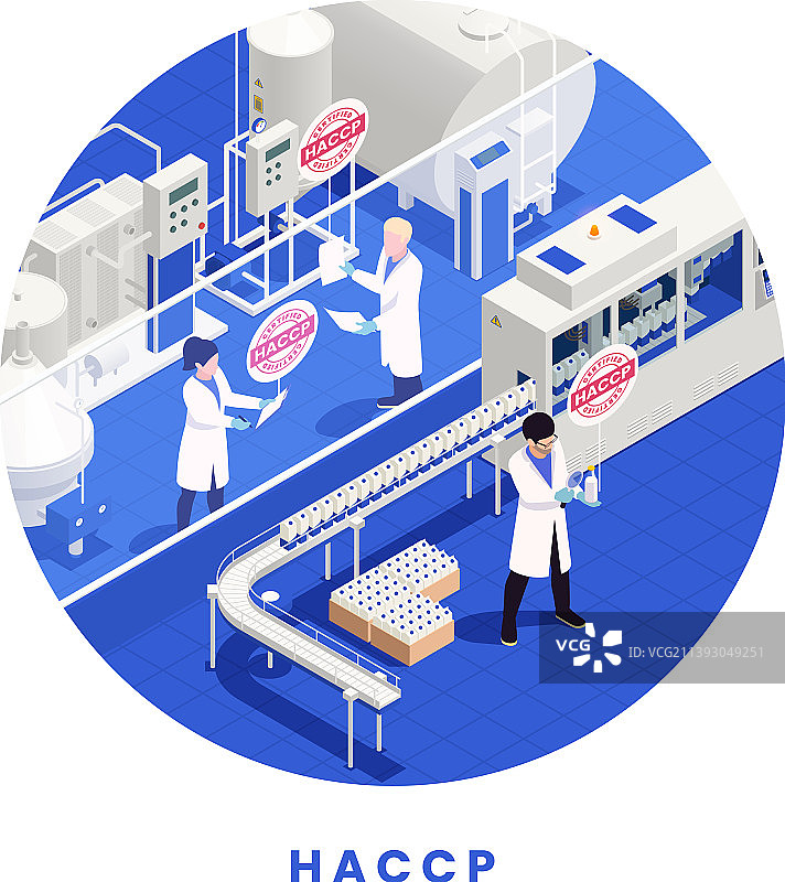 HACCP食品安全概念图片素材