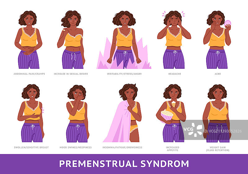 受经期问题困扰的黑人女性图片素材