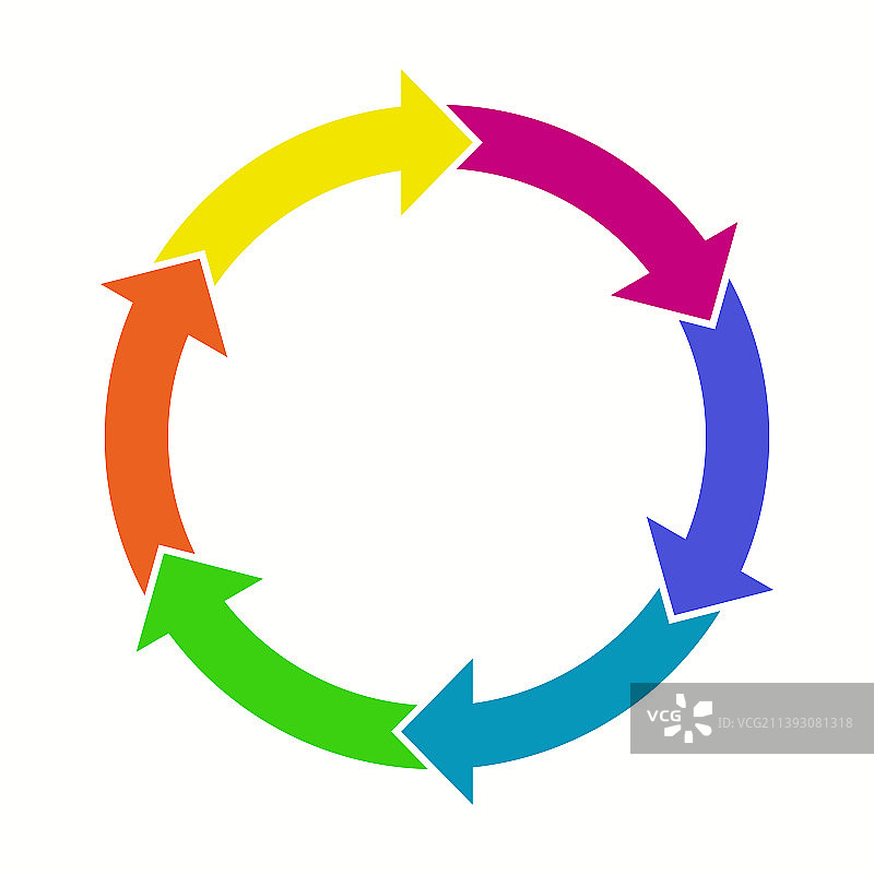 六箭头循环图剪贴画图片素材