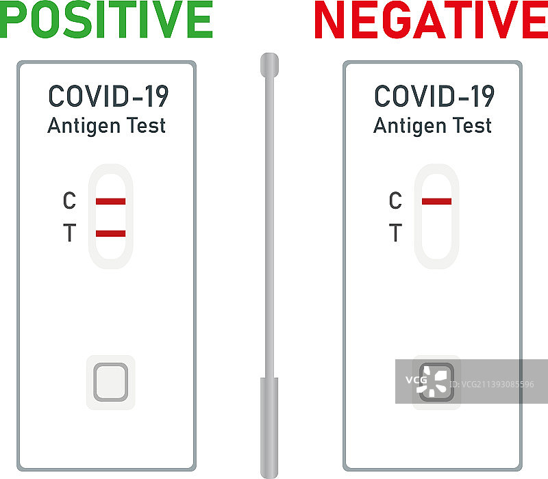 抗原检测试剂盒设计图片素材
