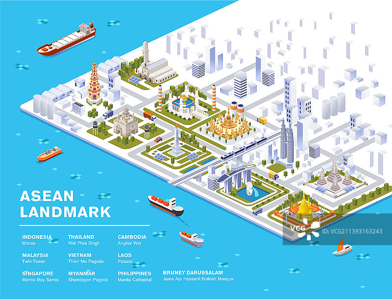 2.5D东盟著名地标建筑图片素材
