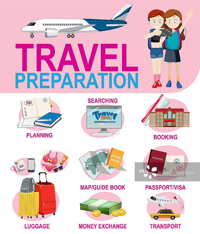 旅行准备信息图表模板图片素材