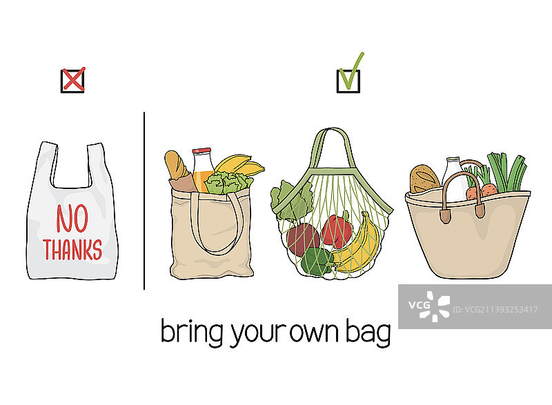 可重复使用的购物袋与一次性塑料图片素材