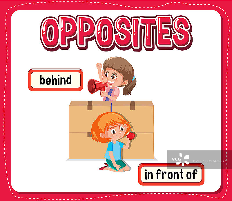 “在后面”和“在前面”的反义词图片素材