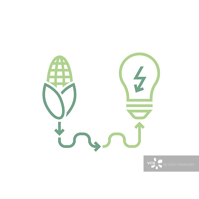 生物质能源图标标志，可编辑图片素材