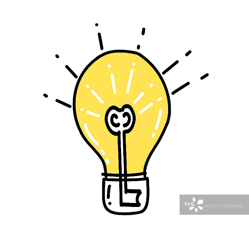 象征好主意的黄色灯图片素材