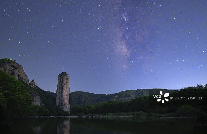 鼎湖峰银河同框图片素材