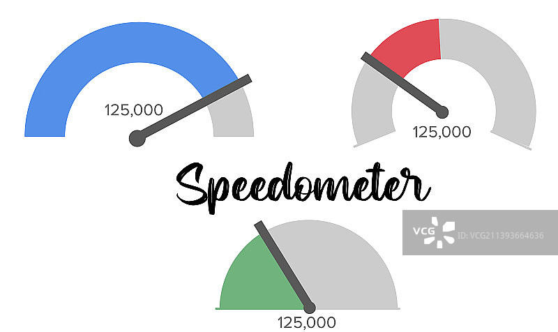 客户满意度仪表盘速度计图片素材