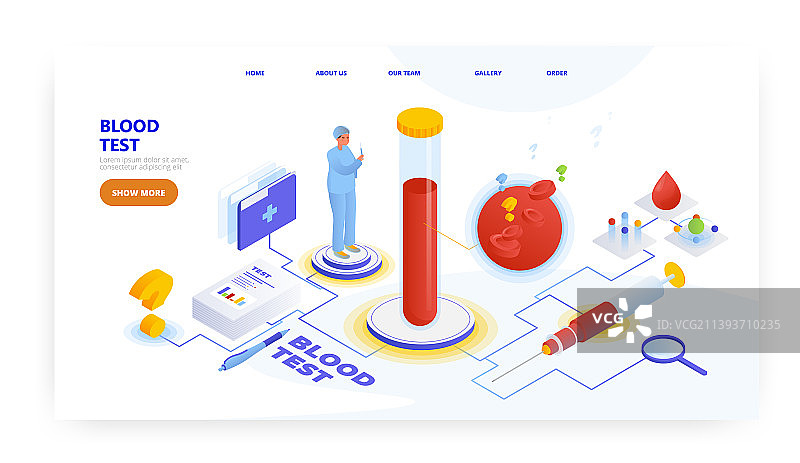 血液检测登录页网站banner设计图片素材
