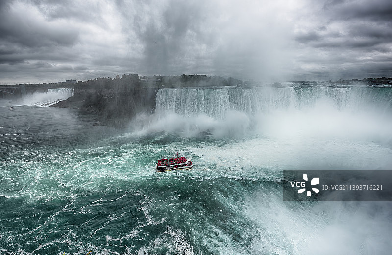 加拿大尼亚加拉大瀑布图片素材