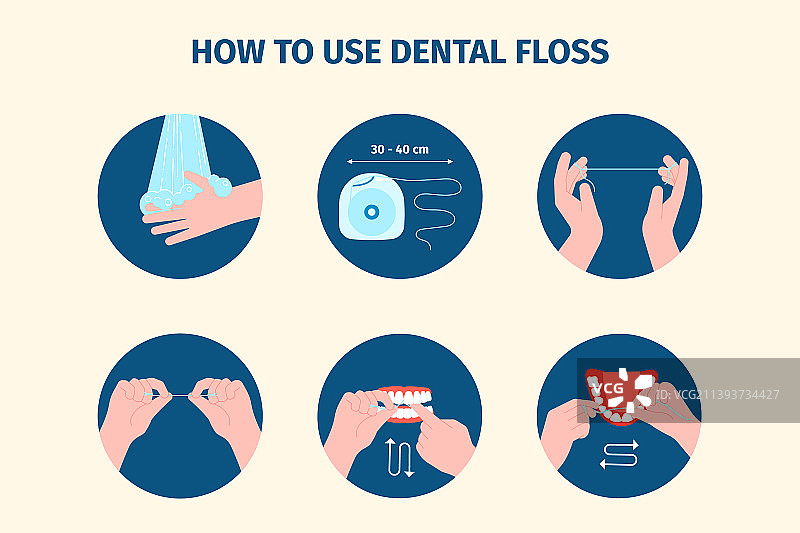 使用牙线清洁牙齿图片素材