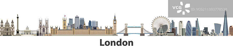 伦敦城市天际线图片素材