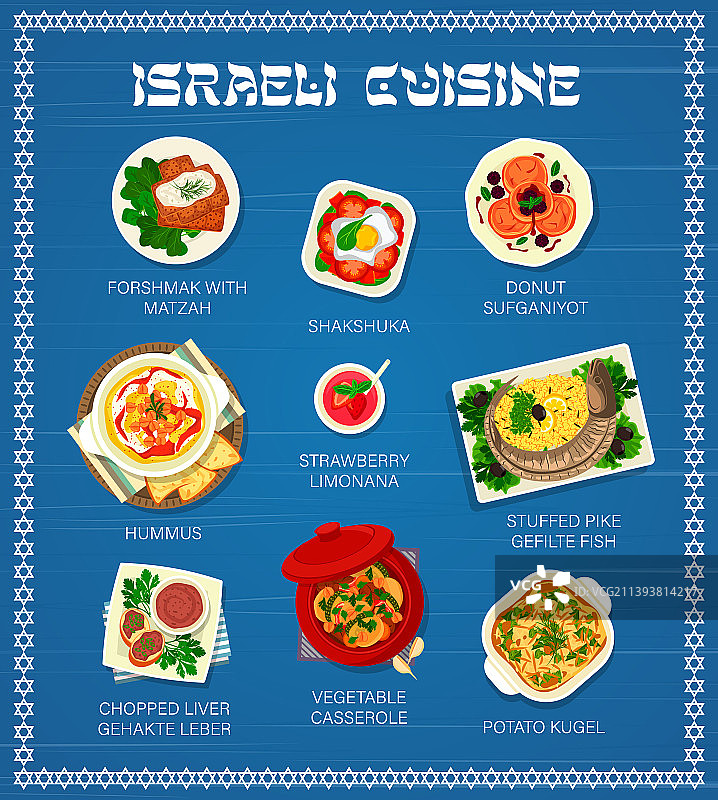 以色列美食菜单：沙卡蔬卡和鹰嘴豆泥图片素材