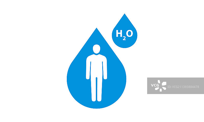 人体内的水分百分比图片素材