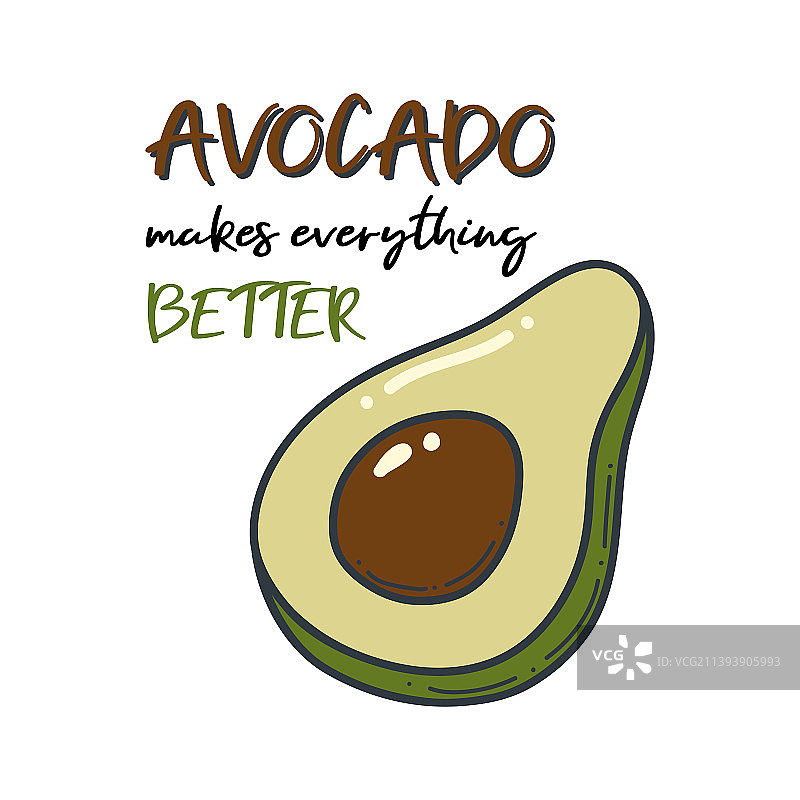 牛油果涂鸦轮廓图标，有机水果图片素材