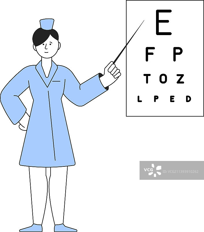 用视力表进行视力测试的女医生图片素材