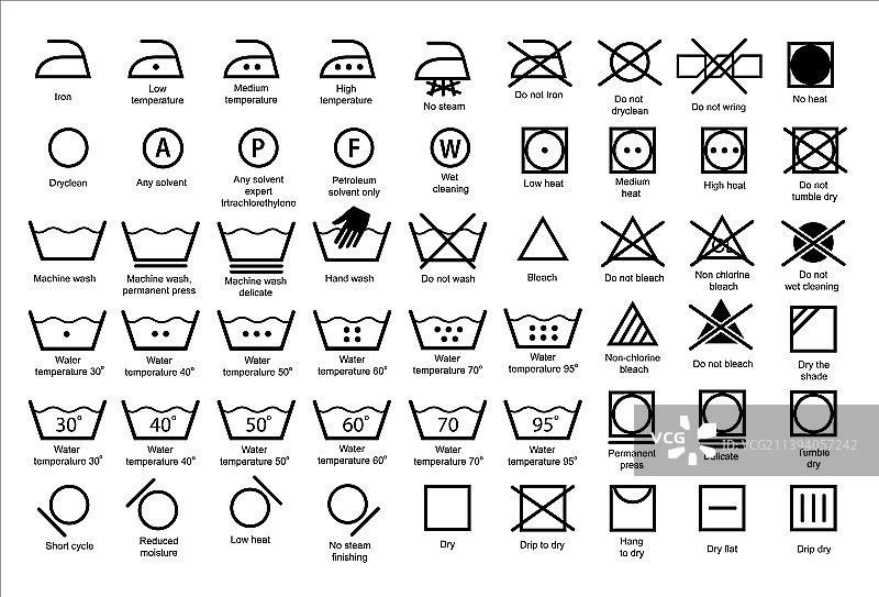 服装护理标签上的洗衣图标图片素材