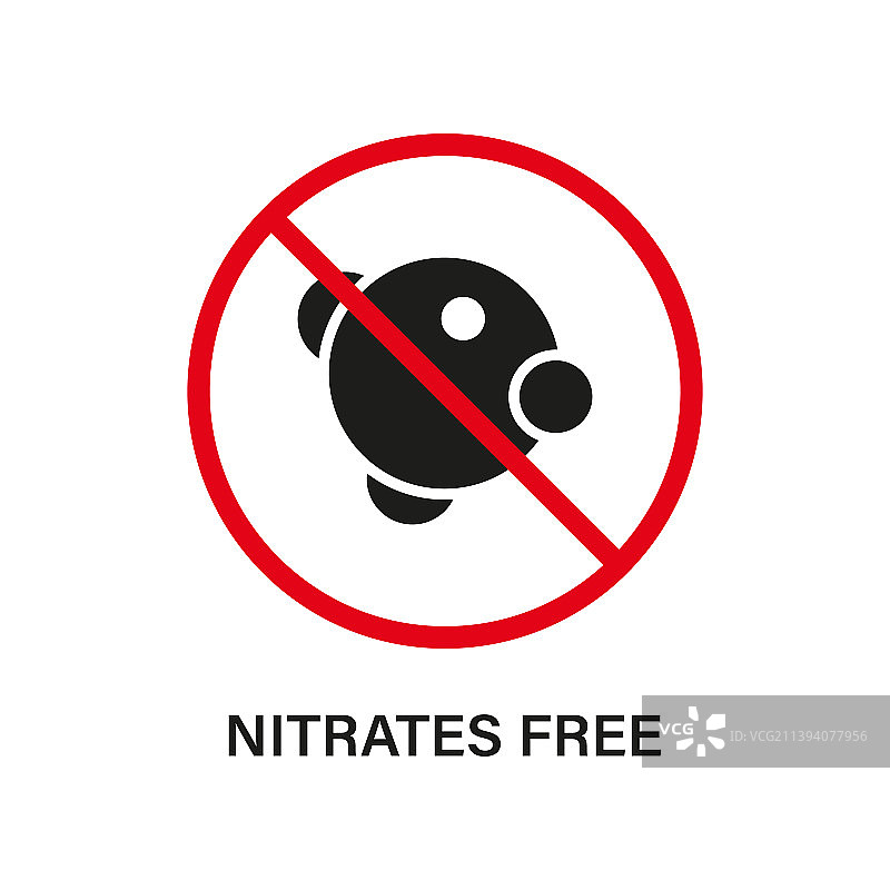 食品配料中的亚硝酸盐禁止标志图片素材