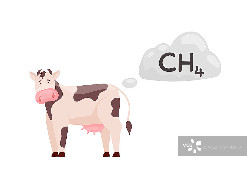 甲烷排放标志图标可编辑矢量图图片素材
