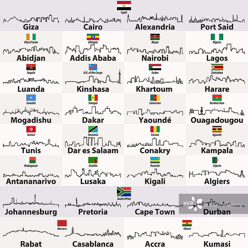 非洲城市天际线线条艺术合集图片素材
