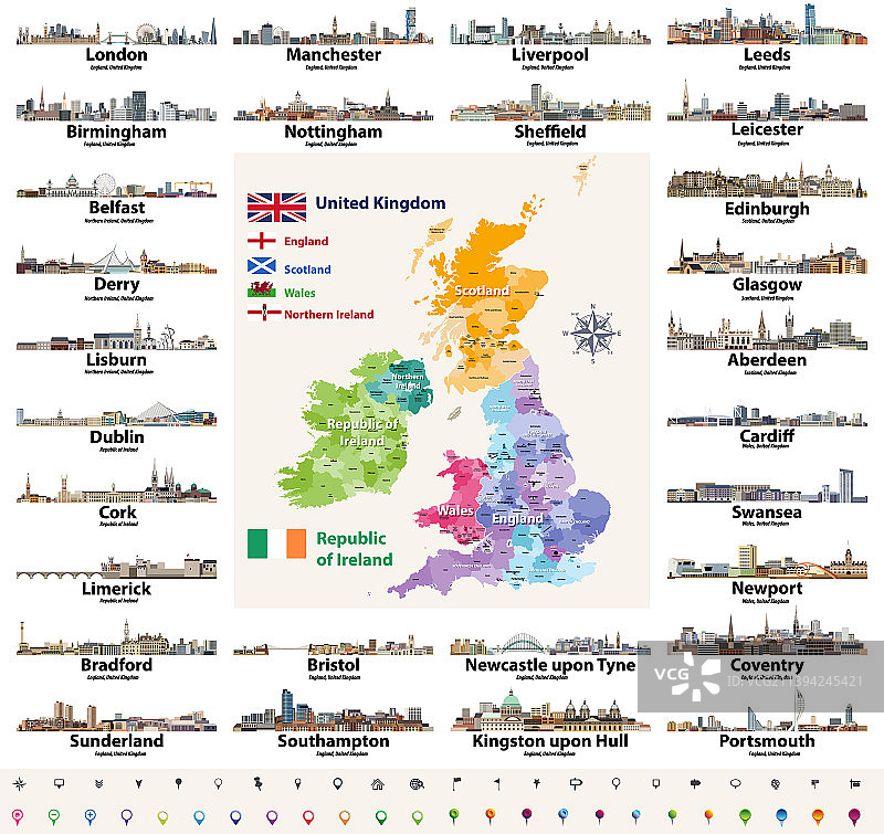 英国城市天际线合集图片素材