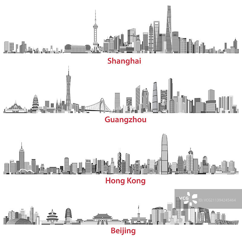 上海、香港、广州和北京天际线图片素材