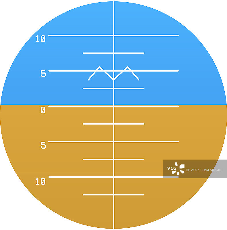 姿态指示器图片素材