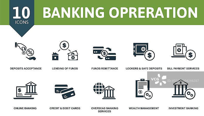 包含银行业务的银行业务集图标图片素材