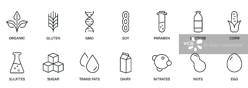 糖玉米转基因乳制品硝酸盐反式脂肪大豆图片素材