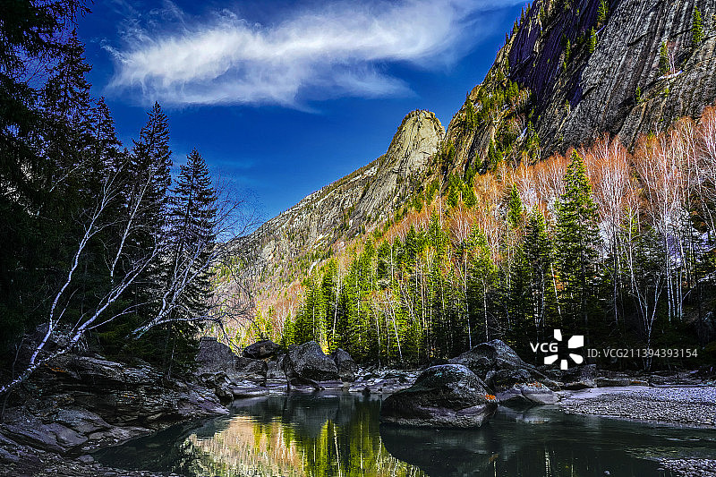 额尔齐斯大峡谷风光图片素材