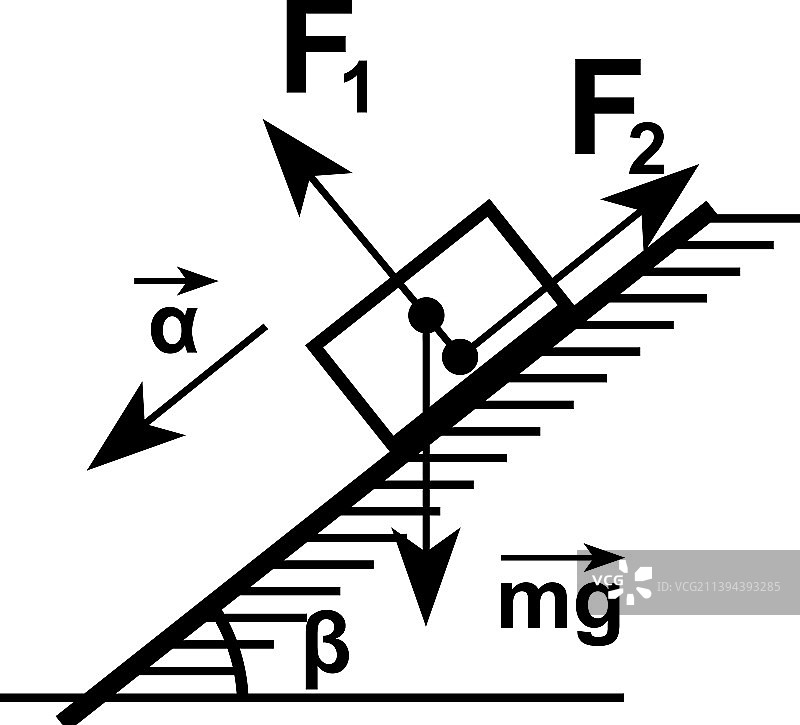倾斜平面上的滑块图标图片素材