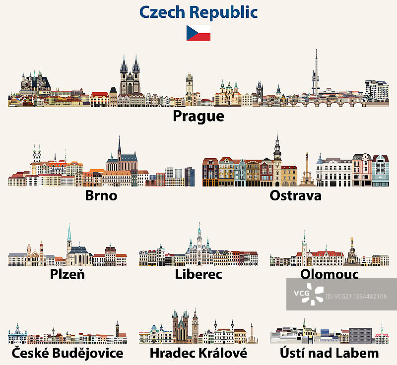 捷克共和国主要城市天际线合集图片素材