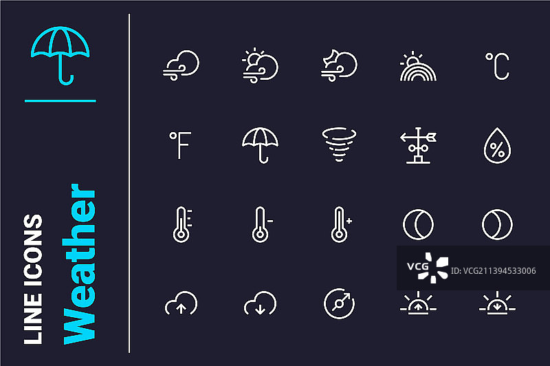 天气变化和预报图标集图片素材