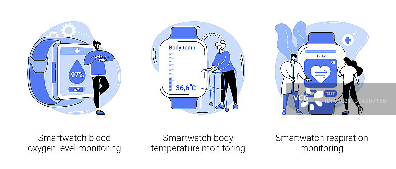 智能手表医疗保健技术图片素材