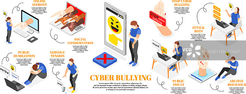 网络欺凌2.5D等距信息图合集图片素材