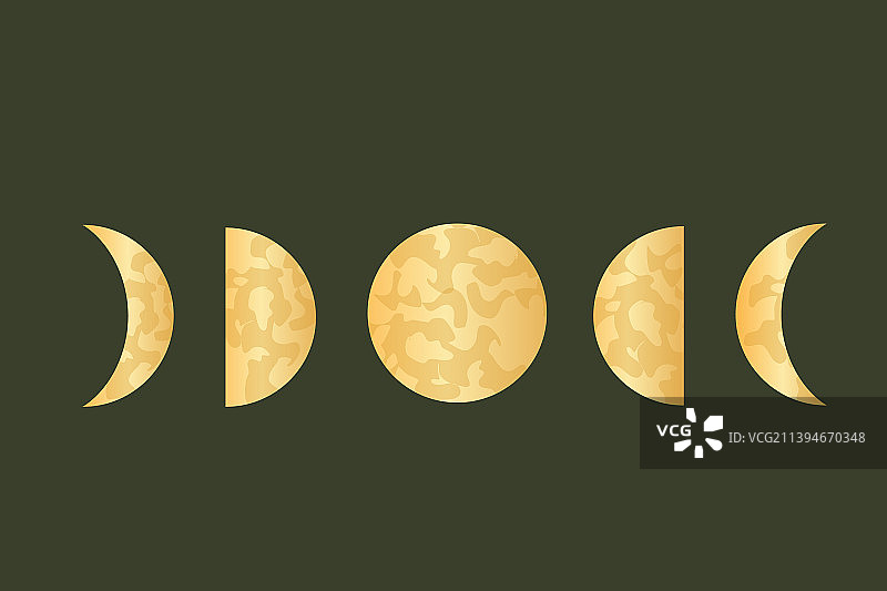 异教神圣占星术天体月相图片素材