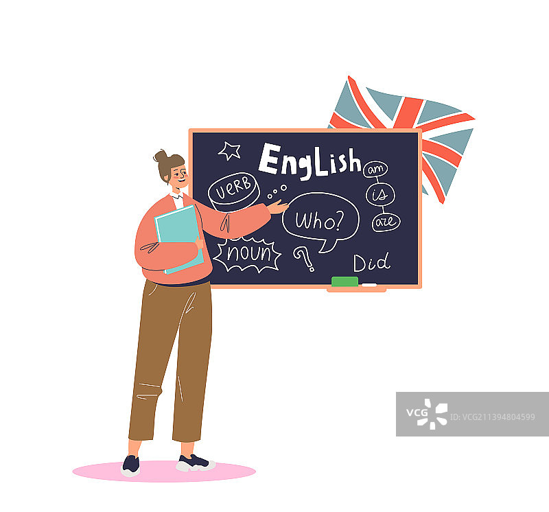 在黑板上讲解语言的英语老师图片素材