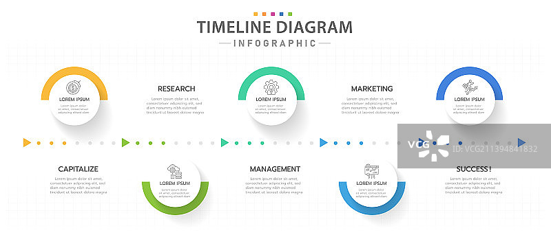 带有进度显示的五步时间轴图表信息图图片素材