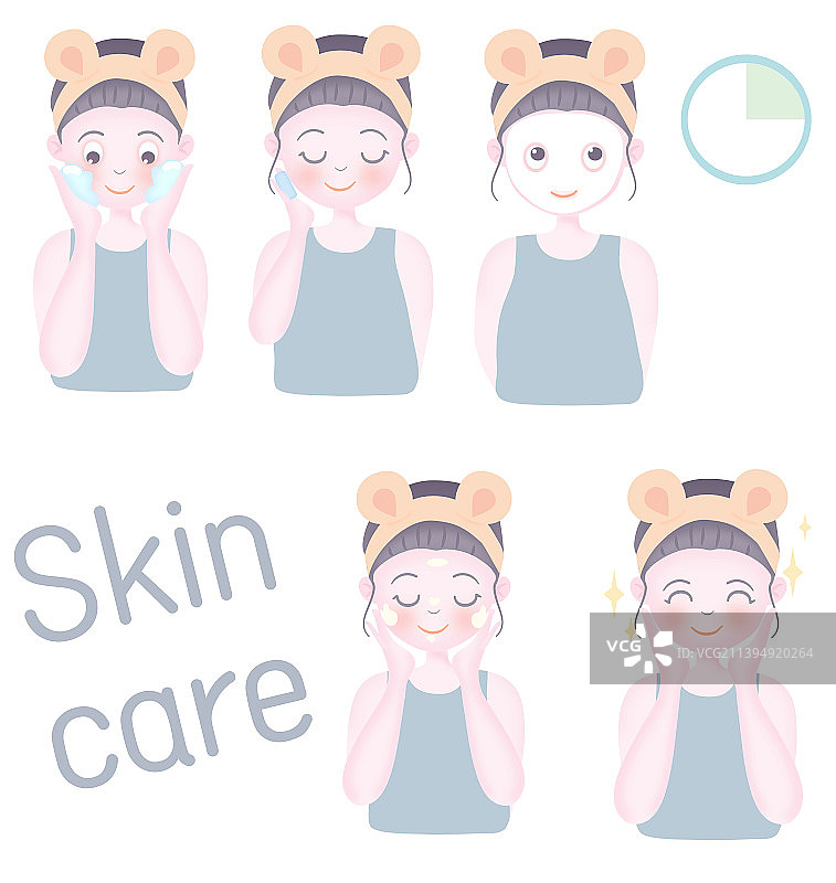 护肤流程图片素材