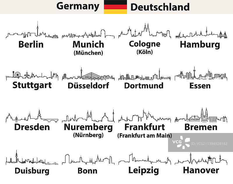 德国城市天际线轮廓图标图片素材